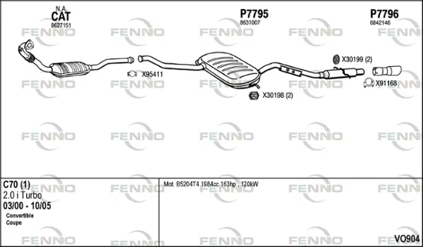 Изпускателна система FENNO               