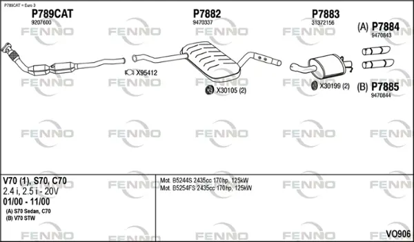 Изпускателна система FENNO               