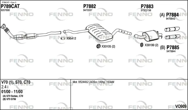 Изпускателна система FENNO               