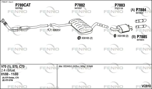 Изпускателна система FENNO               