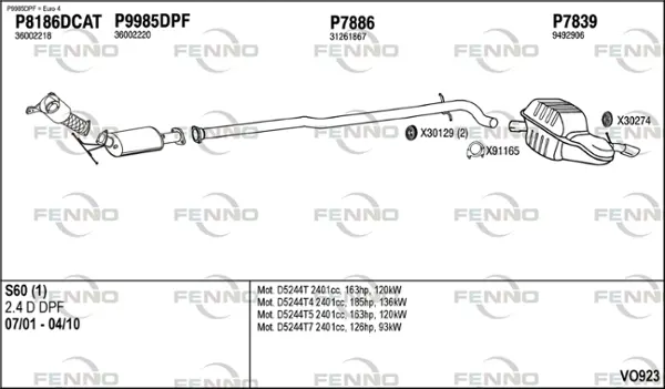 Изпускателна система FENNO               