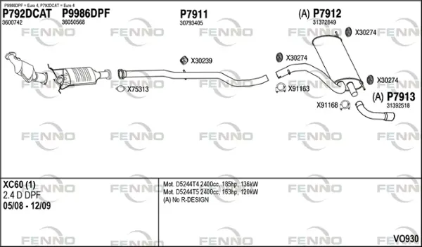 Изпускателна система FENNO               