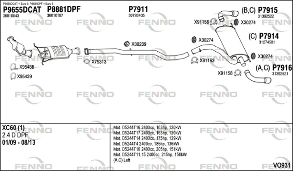 Изпускателна система FENNO               