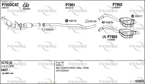 Изпускателна система FENNO               
