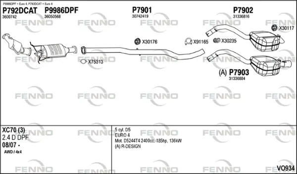 Изпускателна система FENNO               