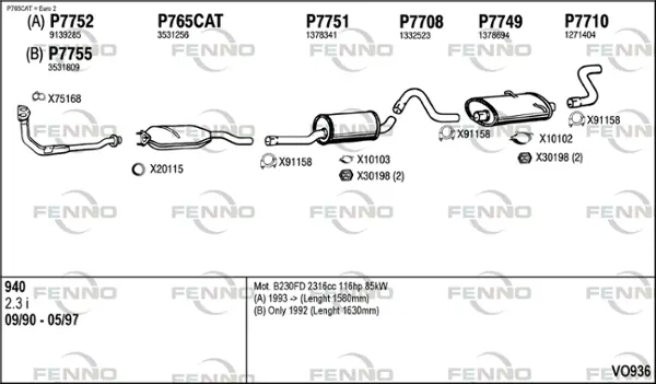 Изпускателна система FENNO               