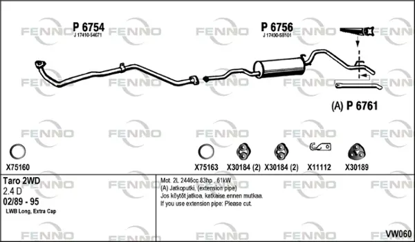 Изпускателна система FENNO               
