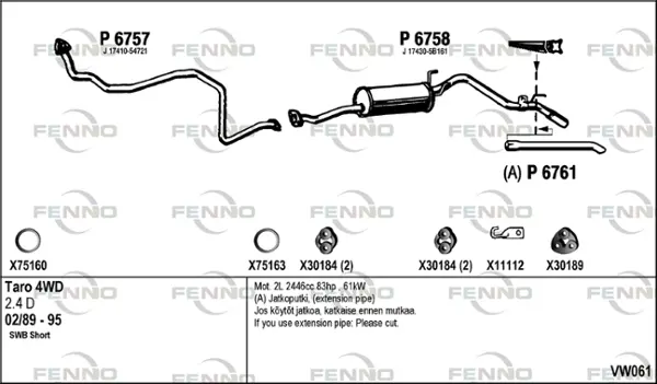 Изпускателна система FENNO               