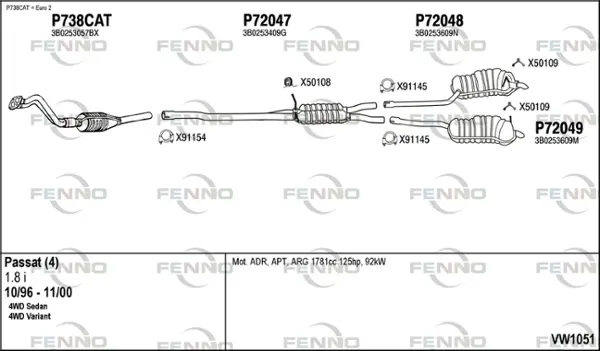 Изпускателна система FENNO               