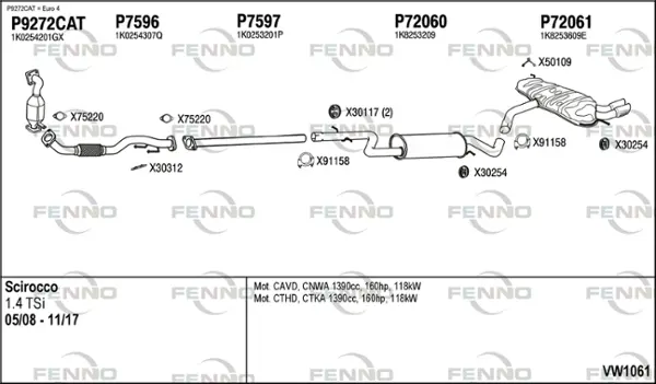 Изпускателна система FENNO               