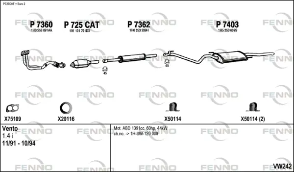 Изпускателна система FENNO               