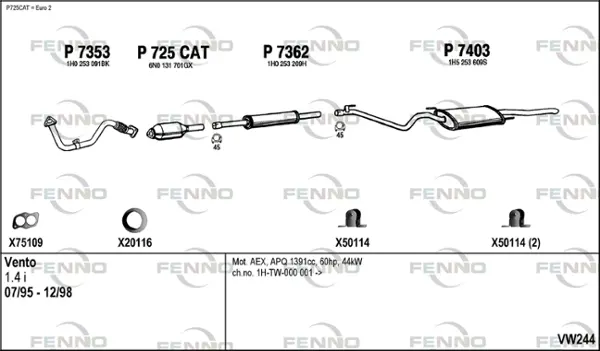 Изпускателна система FENNO               