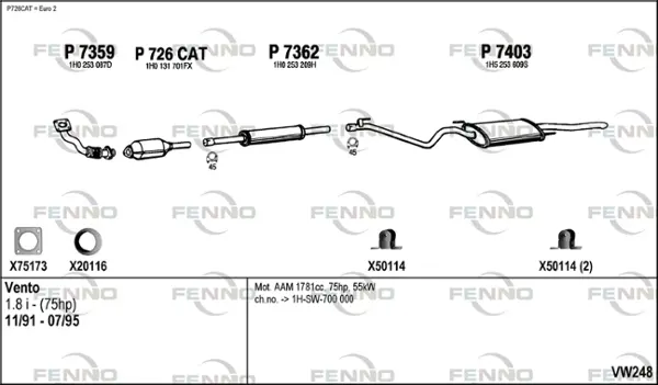 Изпускателна система FENNO               