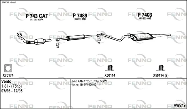 Изпускателна система FENNO               
