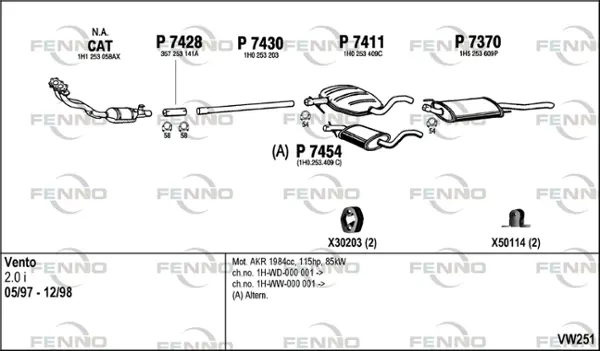 Изпускателна система FENNO               