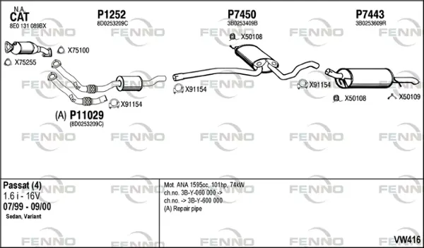 Изпускателна система FENNO               