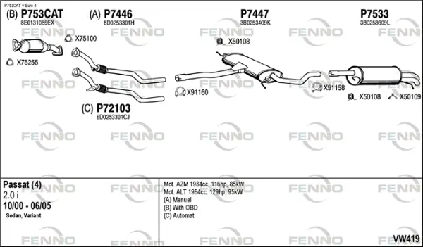 Изпускателна система FENNO               