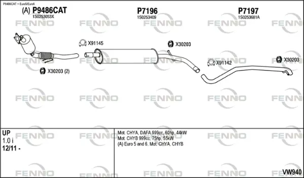 Изпускателна система FENNO               
