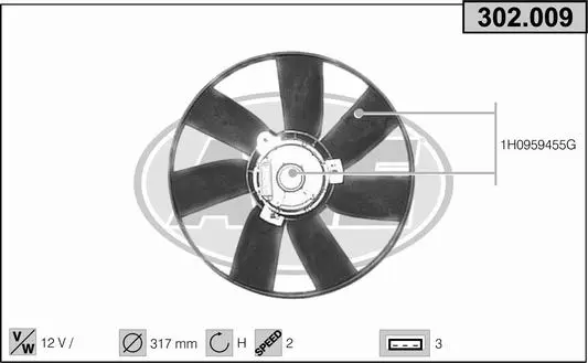 вентилатор, охлаждане на двигателя AHE                 