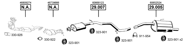 3682511prod
