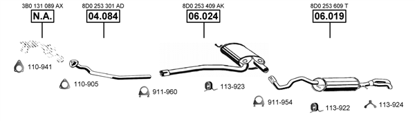 3682528prod