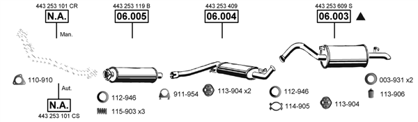 3682645prod
