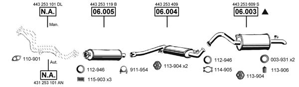 3682649prod