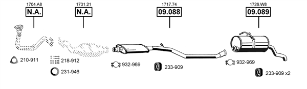 3682710prod