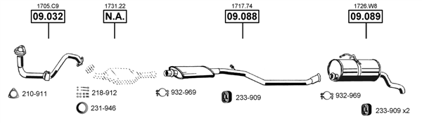 3682712prod
