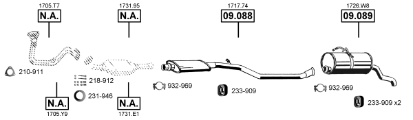 3682713prod