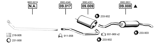 3682751prod