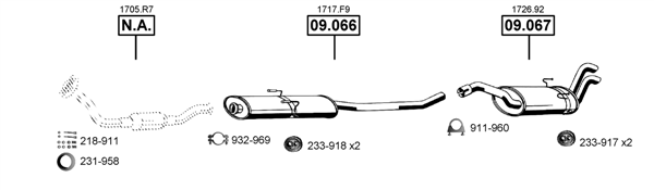 3682788prod