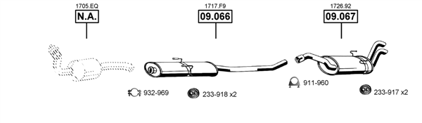3682789prod