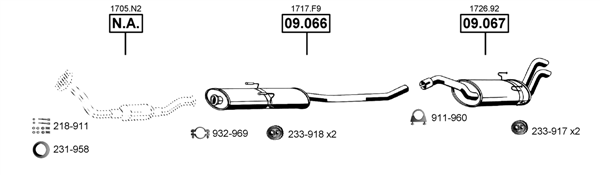 3682790prod