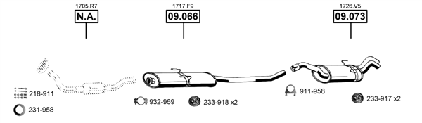 3682803prod