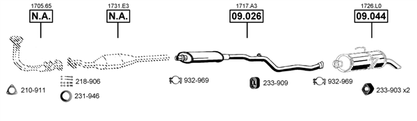 3682808prod