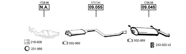 3682850prod