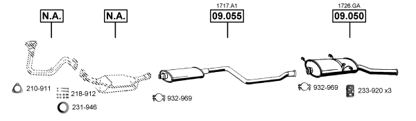 3682860prod