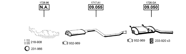 3682866prod