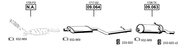 3682878prod