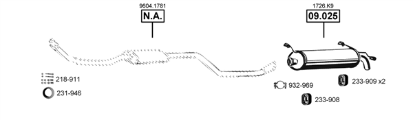Изпускателна система ASMET               
