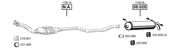 Изпускателна система ASMET               