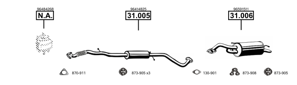 Изпускателна система ASMET               