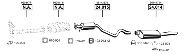 Изпускателна система ASMET               