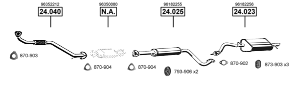 Изпускателна система ASMET               