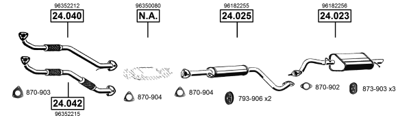 Изпускателна система ASMET               