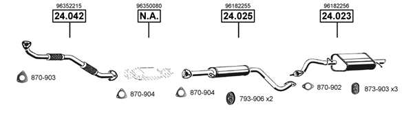 Изпускателна система ASMET               