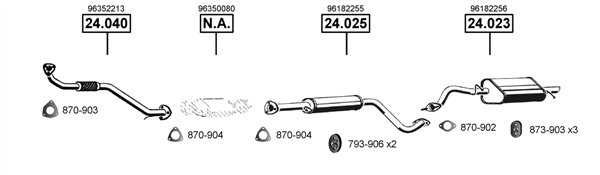 Изпускателна система ASMET               
