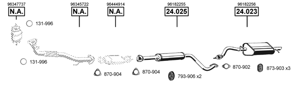 Изпускателна система ASMET               