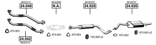 Изпускателна система ASMET               